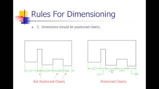 Rules For Dimensioning  Mechanical Drawings [upl. by Ellekcim981]