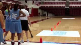 Defensive Drills for Youth Basketball  Zig Zag Practice by Tara VanDerveer [upl. by Per]