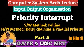 L416 Priority Interrupt  Polling  Daisy Chaining  Parallel Priority  Part 5  COA  CSA [upl. by Ahcatan349]