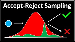 AcceptReject Sampling  Data Science Concepts [upl. by Clarissa]