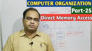 COMPUTER ORGANIZATION  Part25  Direct Memory Access [upl. by Wilkie578]