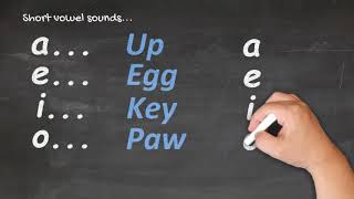 Te Reo Māori for Beginners  Pronunciation 1 [upl. by Areic]