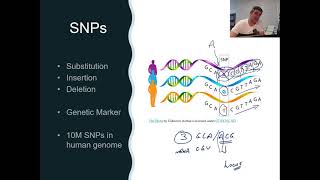 H27 Single Nucleotide Polymorphisms [upl. by Tobe]