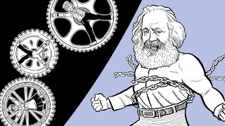 Karl Marx on Alienation [upl. by Ymassej]