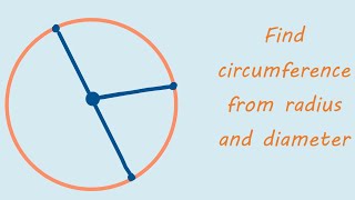 Circumference of a Circle explained [upl. by Cristal]