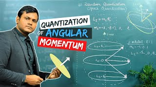 What is Quantization of Angular Momentum Magnitude amp Space Quantization of subatomic particles [upl. by Disario77]