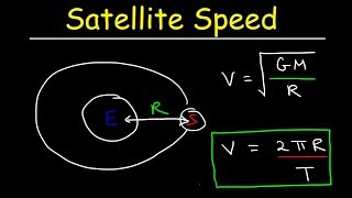 Speed of a Satellite in Circular Orbit Orbital Velocity Period Centripetal Force Physics Problem [upl. by Georas]