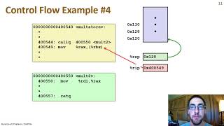 x8664 Assembly Programming Part 4 Procedures and the Call Stack [upl. by Krenek281]