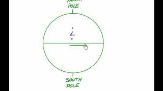 The Coriolis Effect Explained [upl. by Haletta]