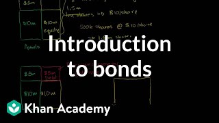 Introduction to bonds  Stocks and bonds  Finance amp Capital Markets  Khan Academy [upl. by Ausoj352]