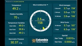 WeatherMaster™ Weather Monitoring Software [upl. by Ayat]