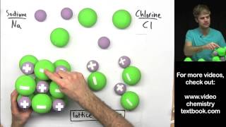 Ionic Bonding Part 3 [upl. by Larok]