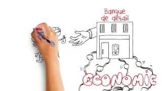 Léconomie mode demploi  La banque ça sert à quoi [upl. by Annaihr]