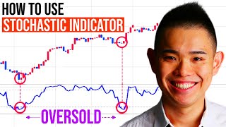 Stochastic Indicator Secrets Trading Strategies To Profit In Bull amp Bear Markets [upl. by Witcher710]