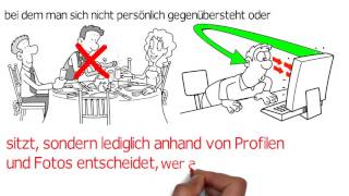 Partnersuche im Internet  50 Tipps [upl. by Zulema]