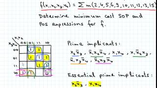 Prime Implicants and More [upl. by Ylebmik]