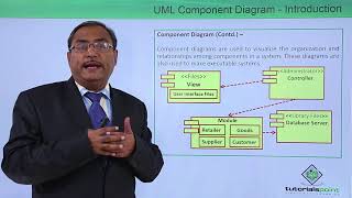 UML  Component diagram introduction [upl. by Ohs]