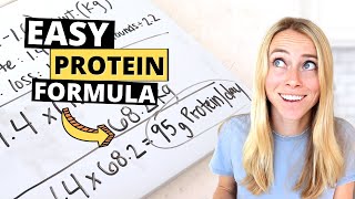 How To Calculate Your Protein Needs Weight Loss vs Fitness [upl. by Airolg]