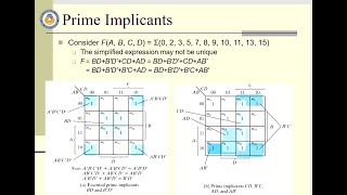 Prime implicants [upl. by Olifoet580]