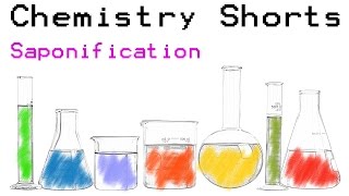 Saponification Making Soap [upl. by Guillaume169]