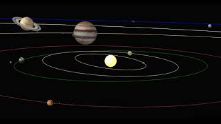 Анимация движения планет и их спутников в Солнечной системе [upl. by Enaamuj84]