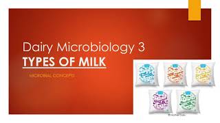 Types of MILK Dairy Microbiology 3  Milk types [upl. by Asia389]