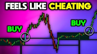 BREAKOUT TradingView Indicator 💥🚀 [upl. by Avek]