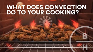 What is a convection oven [upl. by Halie450]