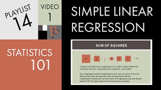 Statistics 101 Linear Regression The Very Basics 📈 [upl. by Brinn309]