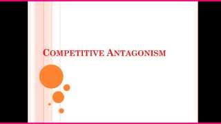 quotCompetitive Antagonist  Inhibitionquot Made Easy [upl. by Nesbitt213]