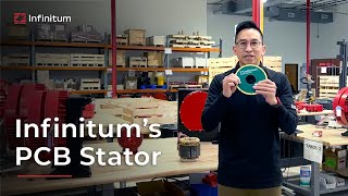 Infinitums PCB Stator [upl. by Eugine]