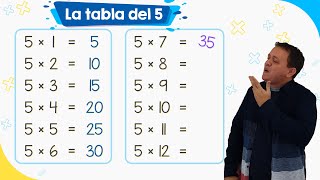 La tabla del 5  Fácil [upl. by Bloch]