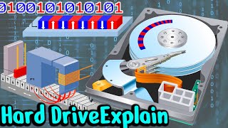 How a Hard Disk Drive HDD Works  Magnetic Memory Explain [upl. by Samid446]