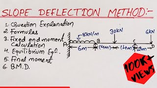 Slope deflection method [upl. by Mahda]