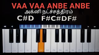 Vaa Vaa Anbe Anbe Keyboard Notes [upl. by Nastassia]