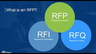 How to Write an RFP [upl. by Ahtiuqal380]