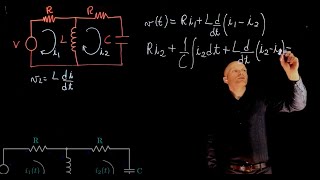 Modelling a RLC circuit  EXAMPLE [upl. by Busiek]