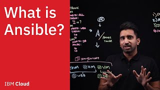 What is Ansible [upl. by Peterec]