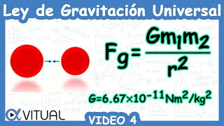 🪂 Ley de Gravitación Universal Cómo calcular la MASA de cada objeto Fórmulas [upl. by Lazarus]