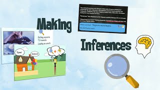 Inferring  Reading Strategies  EasyTeaching [upl. by Leber494]