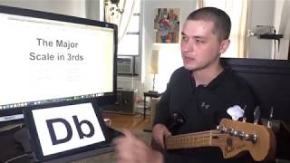 5hour major scale practice routine [upl. by Eidnarb]