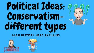 Political Ideas Conservatism Different Types [upl. by Quirk]