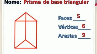 Matemática 4°Ano  Prismas e Pirâmides  08062020 [upl. by Akinam]