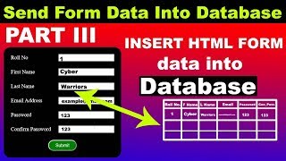 15 How to insert HTML form data into mysql database PHP Tutorial for Beginners cyber warriors [upl. by Benton228]