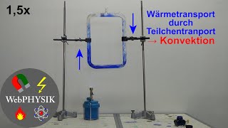 Wärmetransport durch Konvektion Teilchentransport [upl. by Verneuil28]