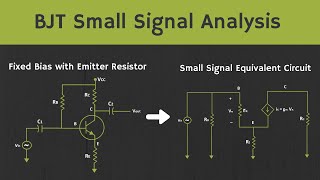 BJT Small Signal Analysis Common Emitter Amplifier without Bypass Capacitor [upl. by Anala]