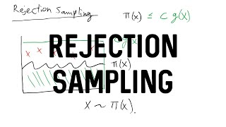 Rejection Sampling  R Demo [upl. by Quintilla48]