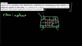 Prime Implicants ArabicISSRCS504 [upl. by Sualokcin112]