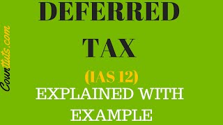 Deferred Tax IAS 12  Explained with Examples [upl. by Amaso]