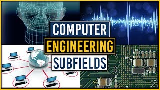 Computer Engineering Careers and Subfields [upl. by Laddy]